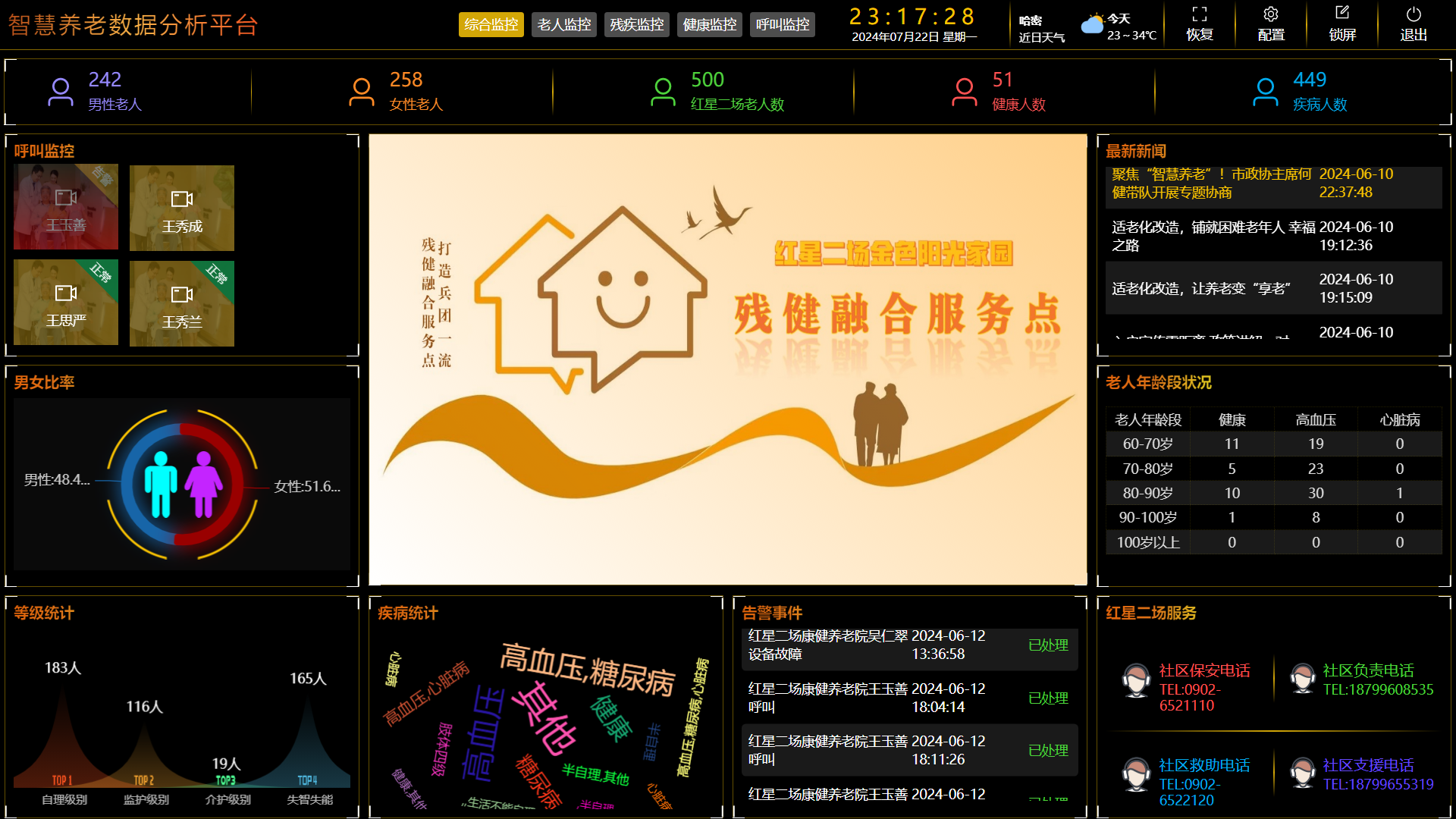 新疆智慧民政社区服务平台